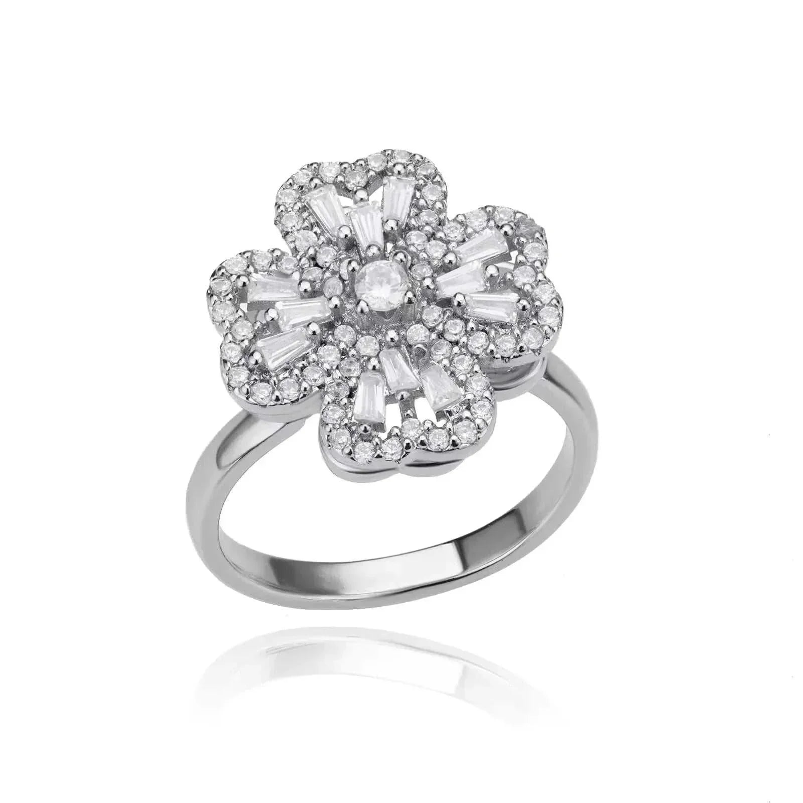 Anti Stress Anxiety Fidget Rings | Sunflower Spinner Ring for Women